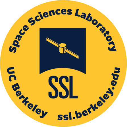 Partner institution